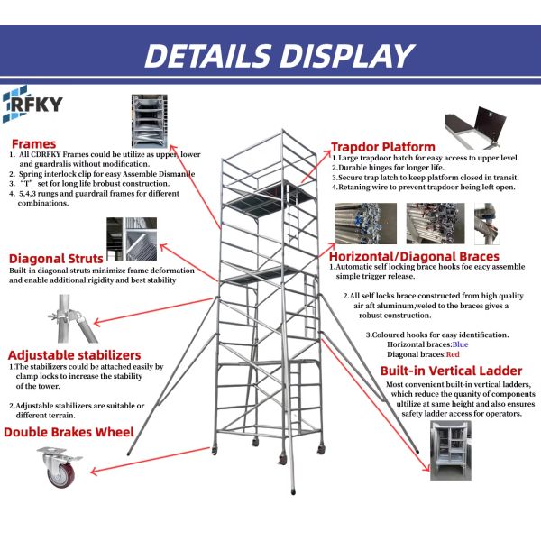 Factory Direct Q235/Q345 Hot-Dip Galvanized H-Frame Scaffolding with Customizable Height for Construction