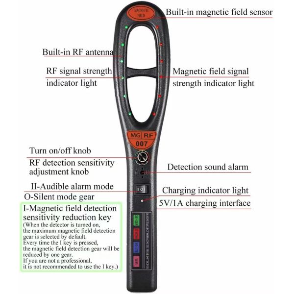 1600mAh Battery Wireless GPS Tracker Detector HK809 for Detection Frequency 1-8000 MHZ