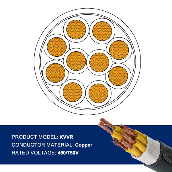 KVVR Flexible PVC Control Cable 450/750V for Instrumentation & Moving Equipment Wiring