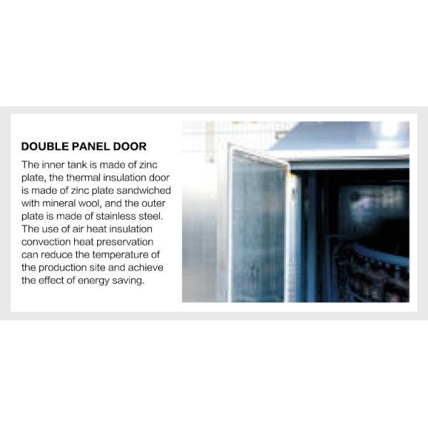 Автоматическое производственное оборудование конуса яйца, 55 частей 320*240mm печь, бросание шаблона износоустойчивое. Материал утюга