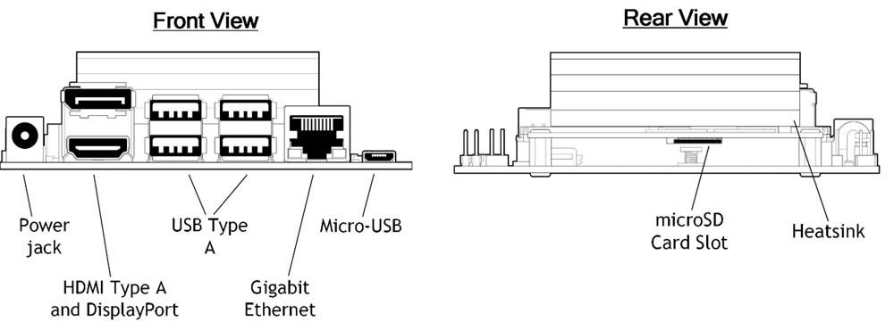 Комплект разработчика промышленных материнских плат AGV 4GB 64bit LPDDR4 Nvidia Jetson Nano B01