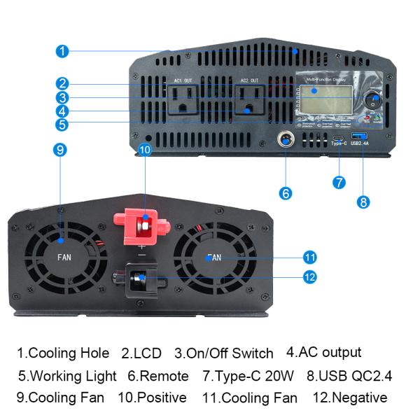 Inversor de potencia de onda senoidal pura de 3000W 12V/24V 110V/220V
