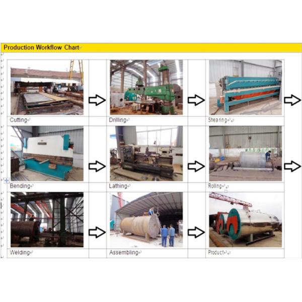 Горизонтальный восходящий поток теплого воздуха боилера 85% горячего воздуха биомассы цепной решетки