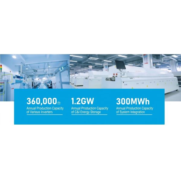 EDK580 Series Variable Frequency Drive with Four-quadrant Energy Regeneration Sensorless Vector Control and Compact Size