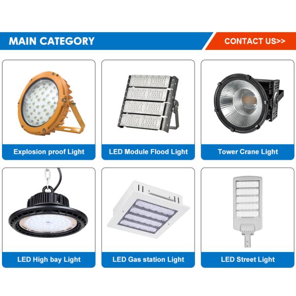 High Grade Ip65 étanche à l'eau Cour de basket-ball Sport Light 600w-800w 1000w-1200w Aluminium Led Stadium Light