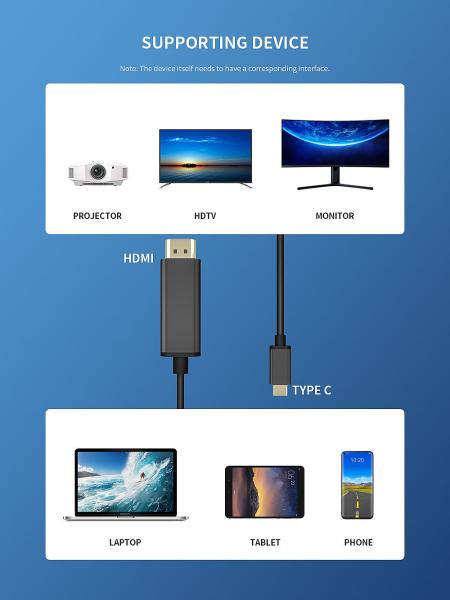 poshshine 6 FT 4K 60HZ USB Type-C to HDMI 4k Cable Adapter HDTV 1080P
