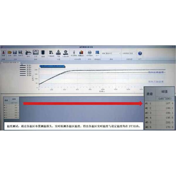Печь для очистки SEO-600N