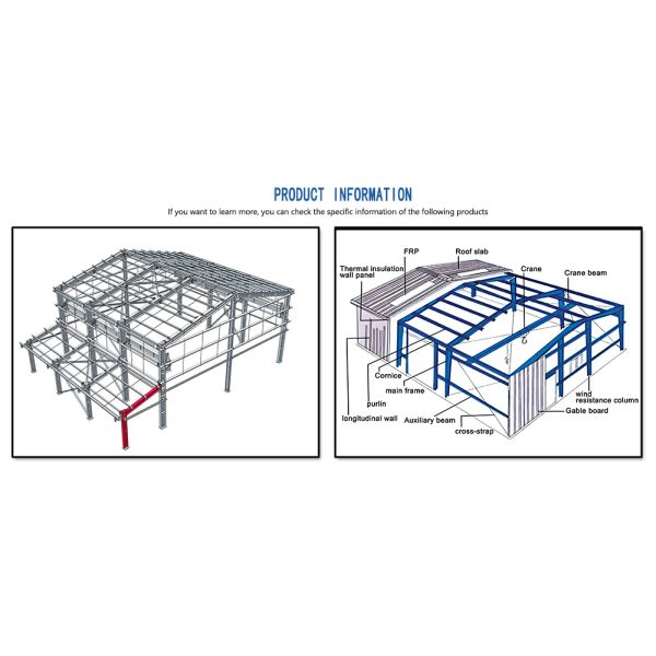 Expandable Steel Structure Building with Q345 and Q235 Steel for Customized Industrial Workshops