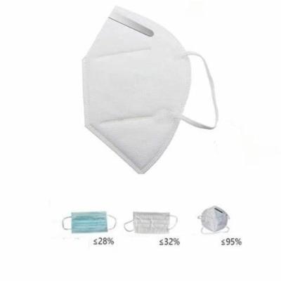 Five Layer Mouth Dust Mask KN95 Civil Mask Breathing Valve Pm 2.5 Pollution