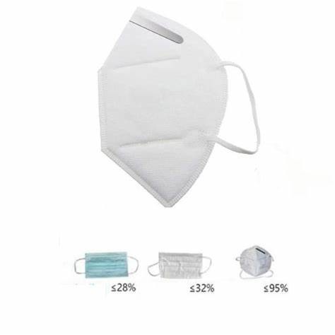 Lightweight KN95 Face Mask Environmental Friendly Material With CE Certification