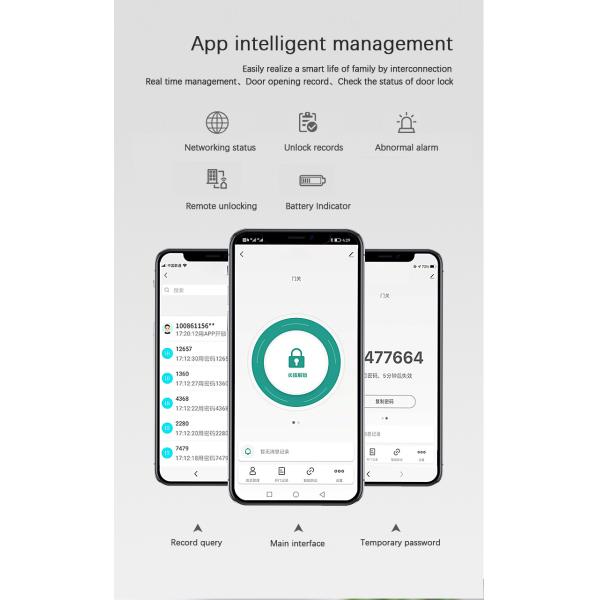 Keyless электронный умный замок с ключом ПРИЛОЖЕНИЯ клавиатуры Fingeprint механическим