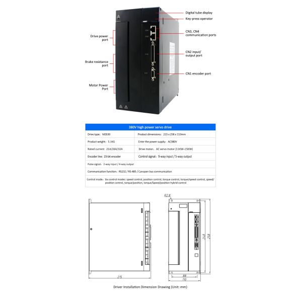 Lichuan AC Servo Motor Drivers Kit HIGH POWER 54N.m 11KW 11000W AC380V 16.6A 1500/2000RPM IP65