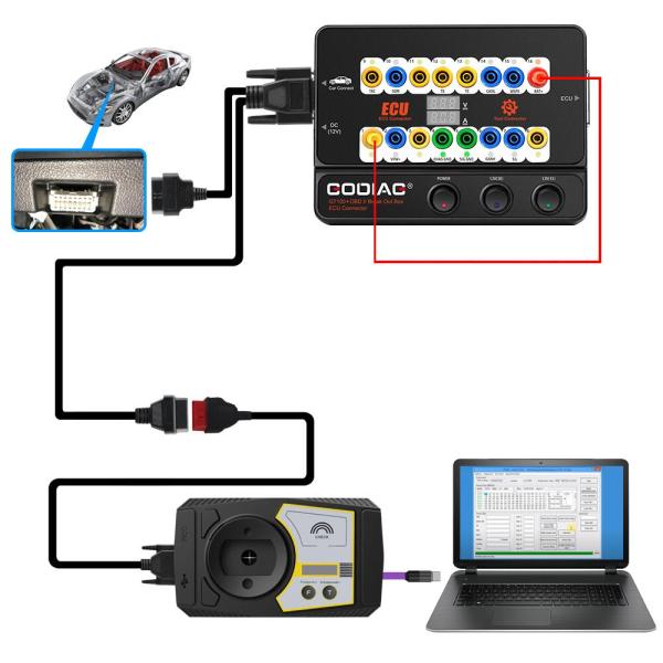 GODIAG GT100+ GT100 Pro Breakout Box Adiciona Display de Corrente Eletrônica e Comunicação CAN BUS