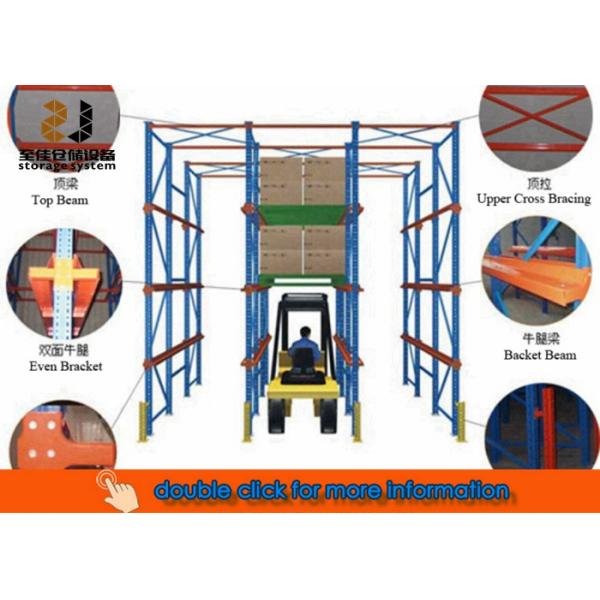 Revestimiento en polvo para el uso unificado de mercancías paletizadas en estanterías