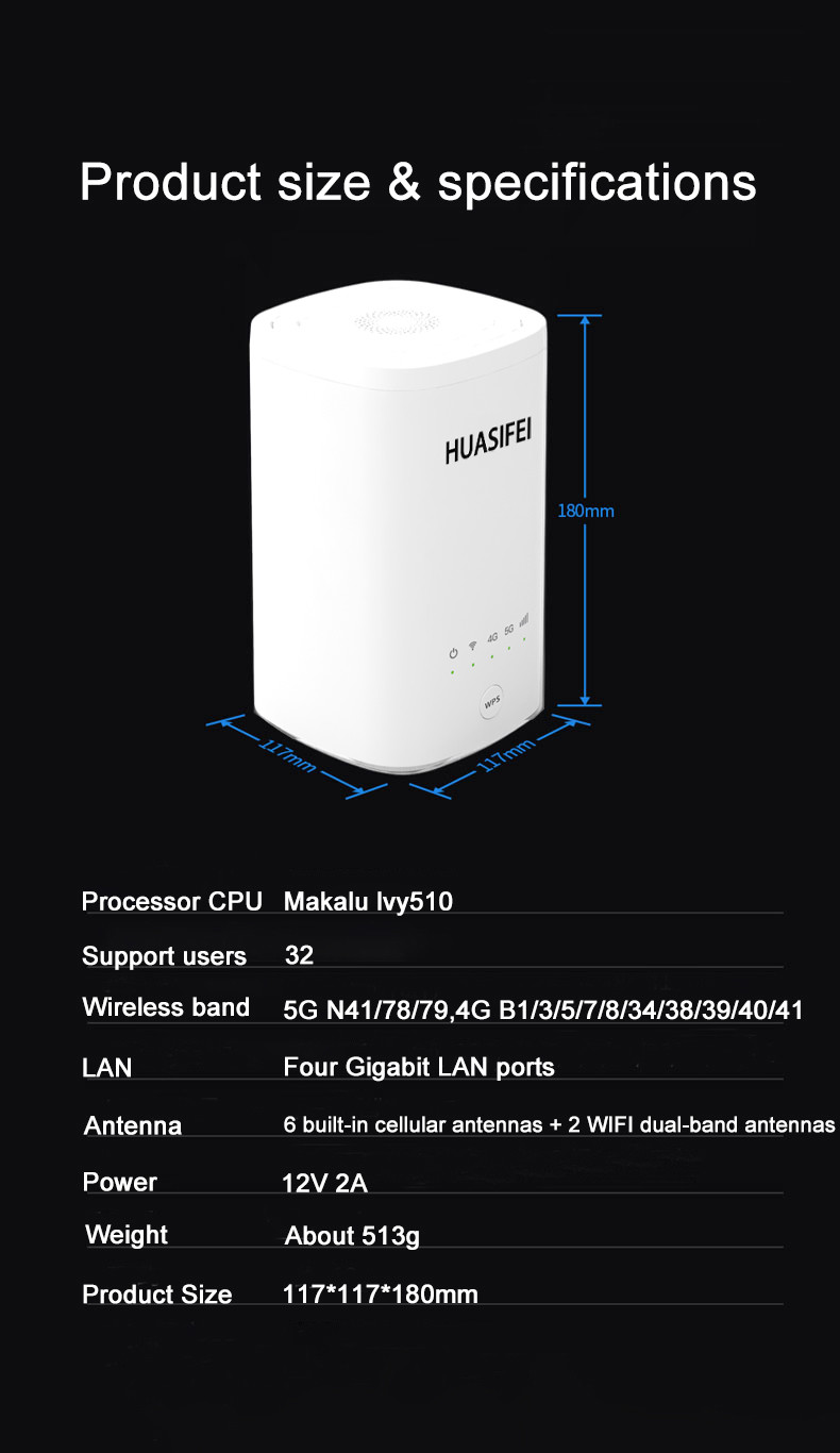 Порт LAN гигабита электропитания DC маршрутизатора 12V маршрутизатора 5g Cpe X 21 5G беспроводной