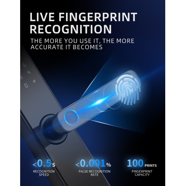 YAGU Multi Point Digital Fingerprint TTLOCK Tuya App Smart Door Lock With Camera Smart Locks Front Door