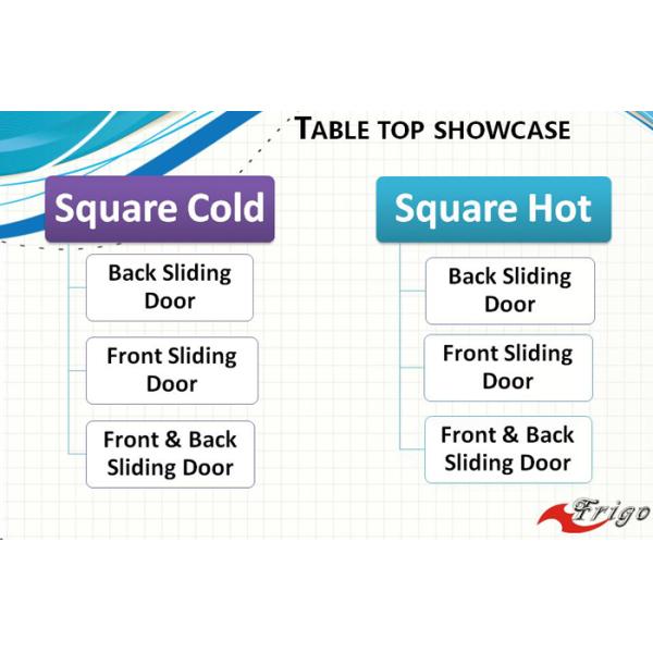 Square Food Warmer Showcase - 30 To 70 Degree LED Light White Or Black Body