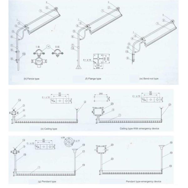 Доказательство пламени T8 привело дюйм 6000K дюйма 18 дюйма 12 дюйма 6 Dimmable 36 света трубки