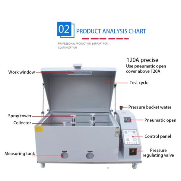 ASTM B117 ISO 9227 Salt Spray Test Chamber for Metal Electroplating Coating with 60*45*40cm Test Chamber Size