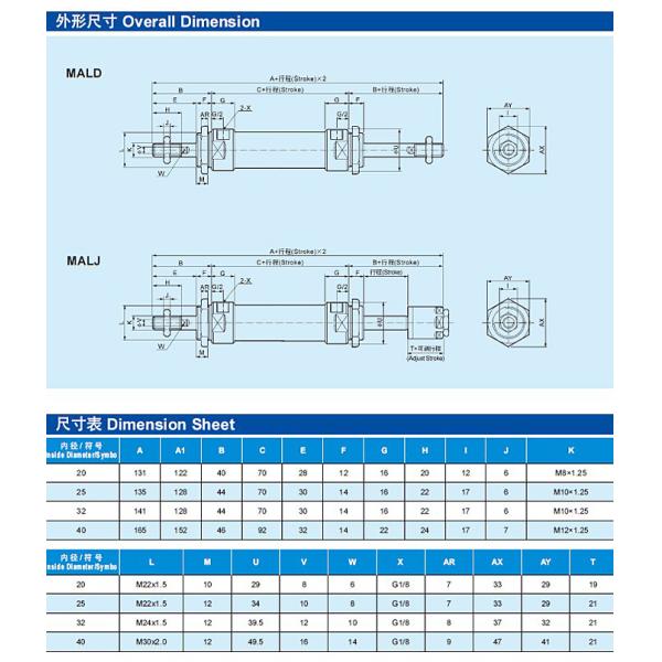 MAL Aluminum Alloy Mini Cylinder