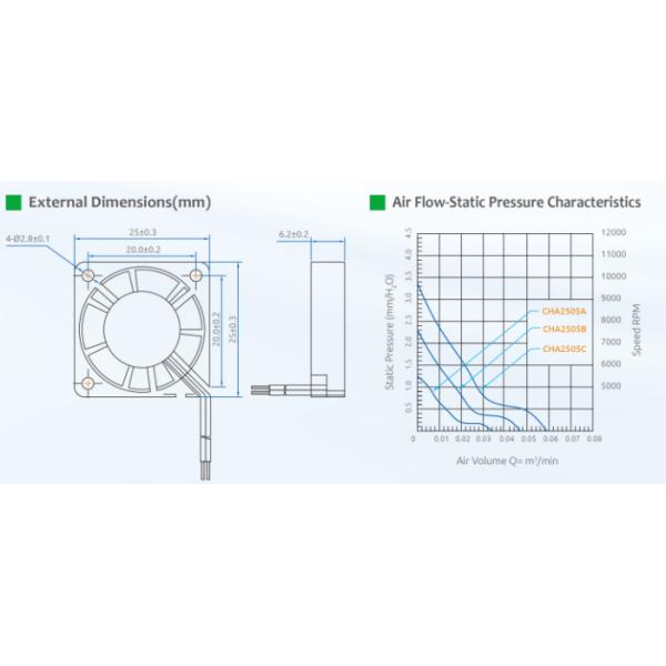 DC5V/12V Sleeve Bearing 25x6.2mm 3D Printer Cooling Fan