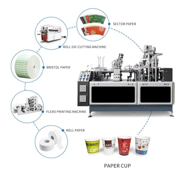 Customized 1.5-16oz Disposable Automatic Paper Cup Forming Machine High Speed