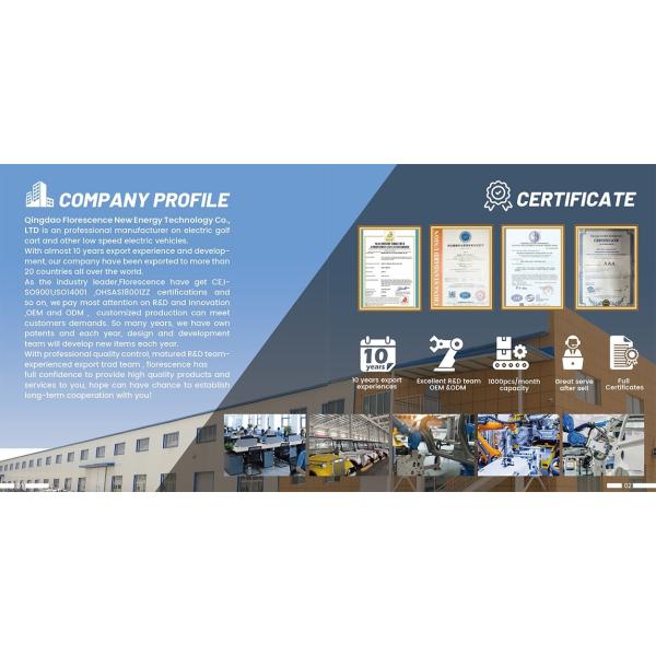 Qingdao Florescence New Energy Technology Co., Ltd