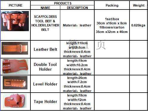 Practical Electrician Scaffolding Tools And Belts , Scaffold Belts And Frogs