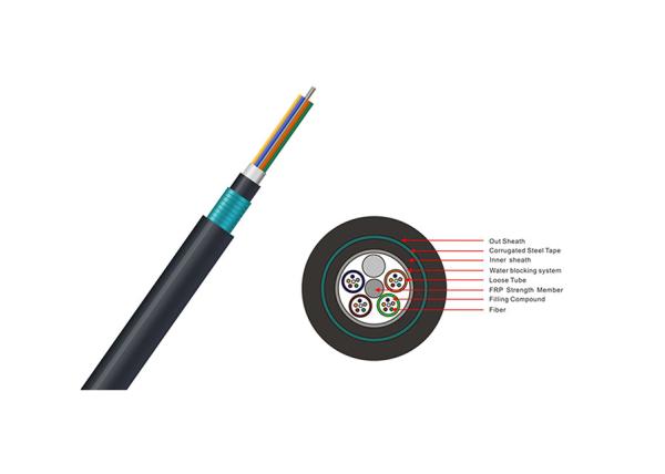 Single Mode Fiber Optic Cable , Armoured Cable Outdoor Direct Buried GYFTY53 Type