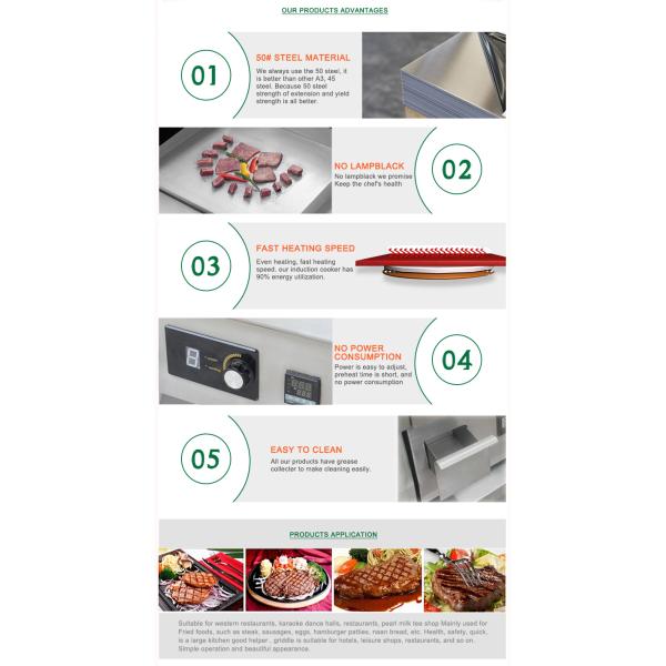 Гриддле электрической индукции 5кв, электрическая машина гриля барбекю отсутствие сажи