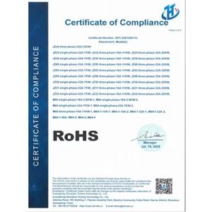 Wenzhou Dingrao New Materials Sales Co., Ltd. Certifications