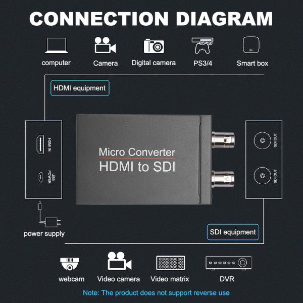 1080P Micro SDI To HDMI Converter Power Supply Dc 5v