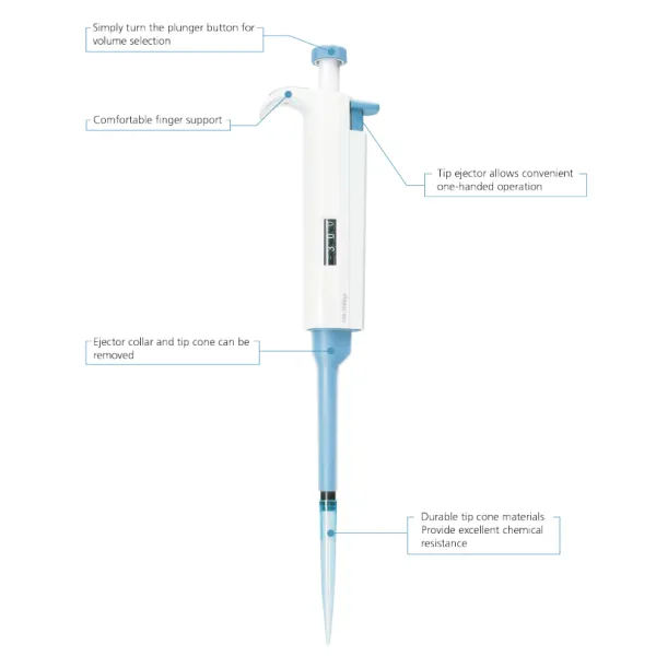 Manual Accurate Pipette Rubber / Plastic Laboratory Pipettes High Precision