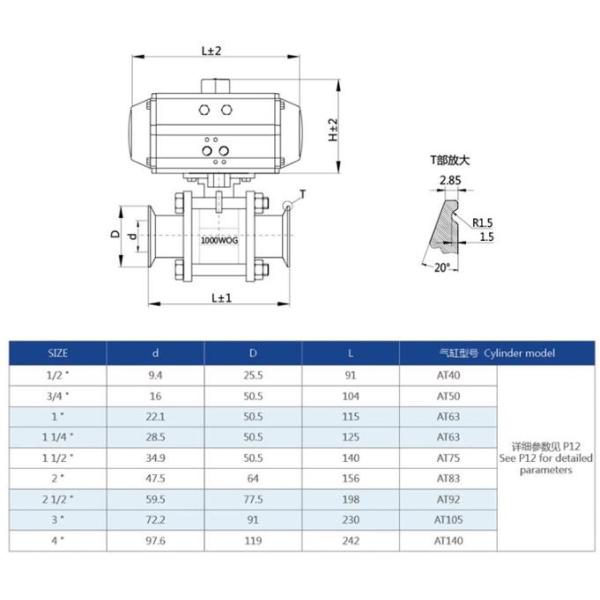 Pneumatic DN10~DN100 1/2in 3 Way Sanitary Ball Valve With Spring Actuator