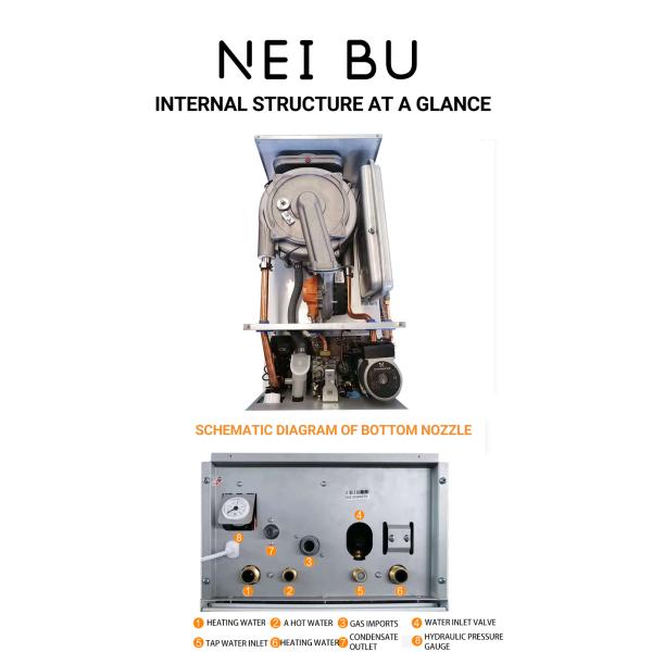 95% Efficiency Wall Mounted Condensing Gas Boiler for Heating and Hot Water Since 2005