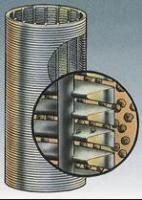 Taille de fente des eaux souterraines 0.25mm d'acier inoxydable 304 Johnson Wedge Wire Screens For
