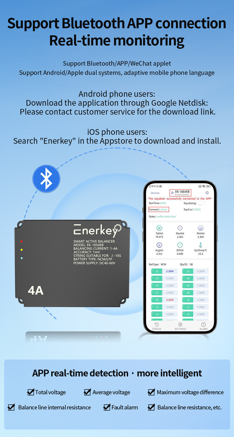 5TH Enerkey 4A Активный балансировщик Lifepo4 Батарея 16S 48V 4A Батарейный эквалайзер Smart 3S 12V 6S 8S 24V 24S 25V 100V Литий-ионный