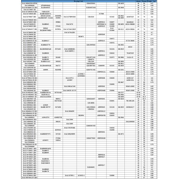 NSK Wheel Bearing 39BWD03