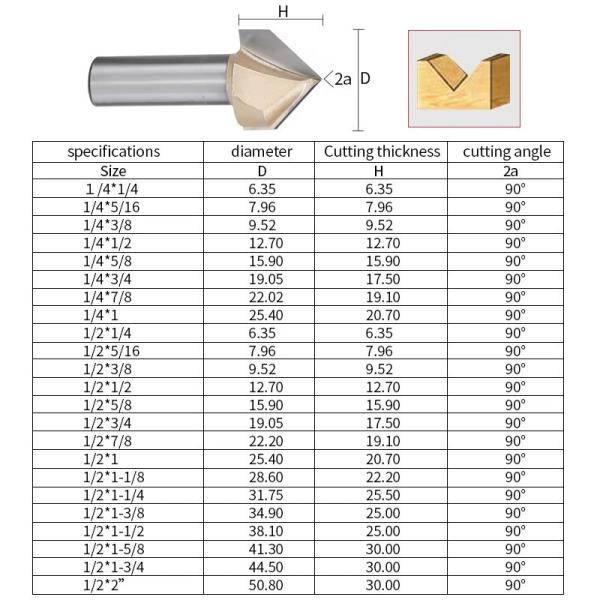 1/2 X 1/4  CNC Router Bit OBM Controllable  Pcb End Mill Cnc Router Bits