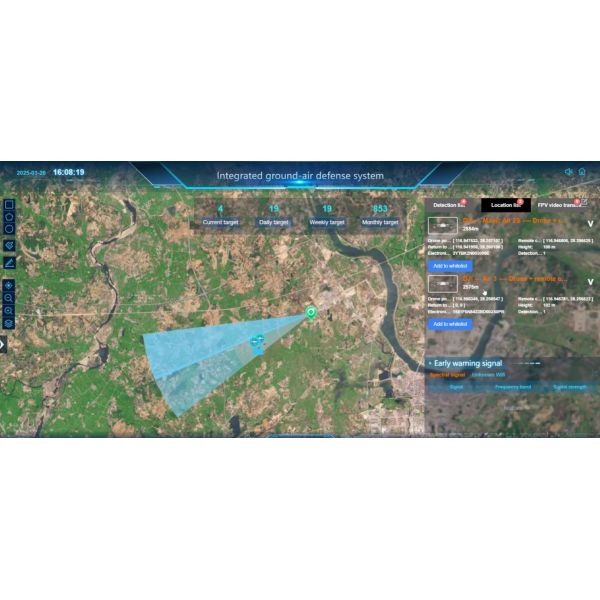 12Kkm Full-Spectrum Tracking Anti-Drone System - Video Evidence Edition (Portable Radar System)