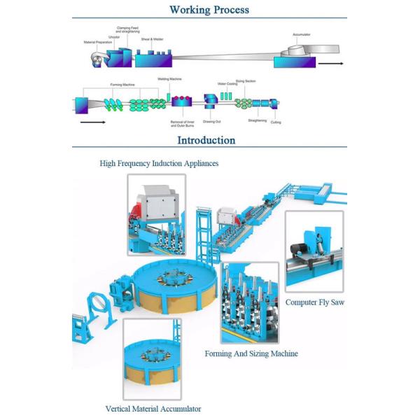 Stainless Steel ERW Tube Mill , Pipe Welding Line Flying Saw Cutting System