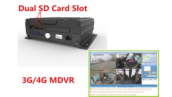 4 Channel Full HD 256GB SD Card AHD Mobile DVR Built In GPS 3G 4G WIFI