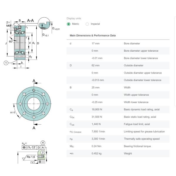 INA  Axial angular contact ball bearing  ZKLF 1762.2RS .PE  ,  ZKLF1762-2RS-PE