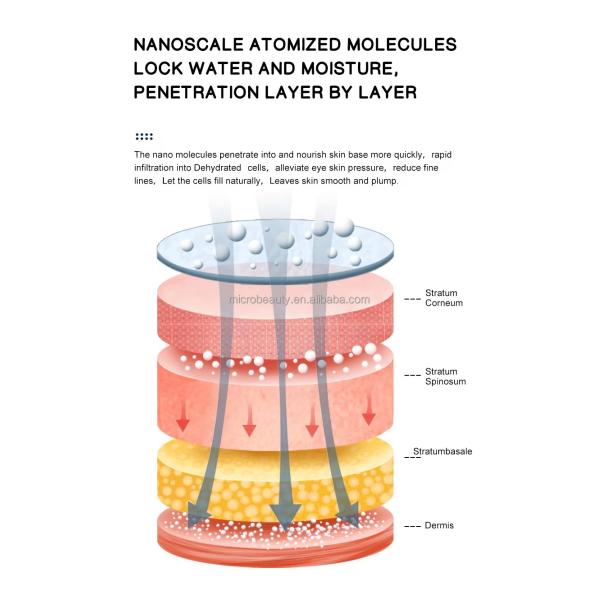Intelligent Water Steam Eye Massager Electric Eye Care Device With Heat Compression