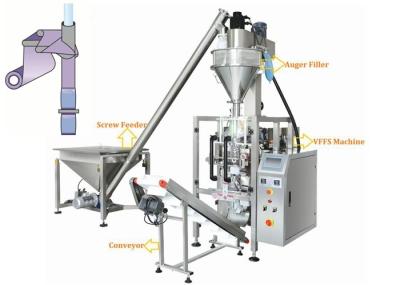 Machine façonnage/remplissage/soudure verticale de poudre détersive exactitude/sac de 0,2 - de 1%
