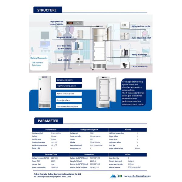 фармации двери емкости 268L холодильник одиночной твердой чистосердечный для медицинской больницы