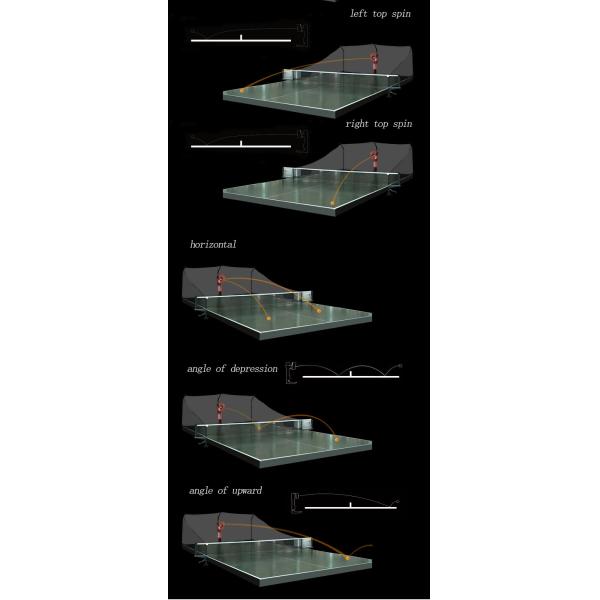 Умное Siboasi резвится дистанционное управление фидера шарика настольного тенниса крытое
