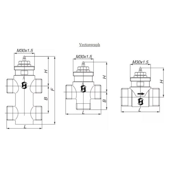 Stainless Steel HVAC Control Parts Electric Thermal Valve DRF For Air Conditioner