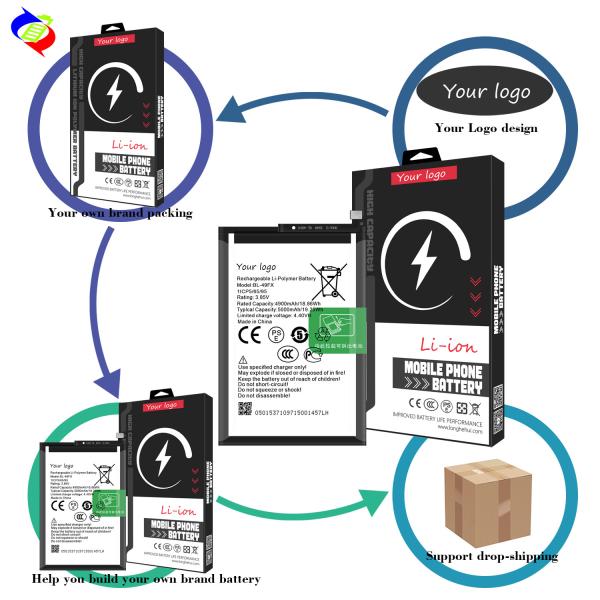 Capacidade 3000mAh Baterias recarregáveis para itel S42 BL-30WI Bateria de telemóvel