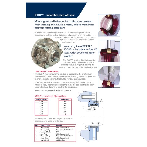 AESSEAL ISOS Split Cartridge Mechanical Seals Inflatable Shut off Seal for Pumps